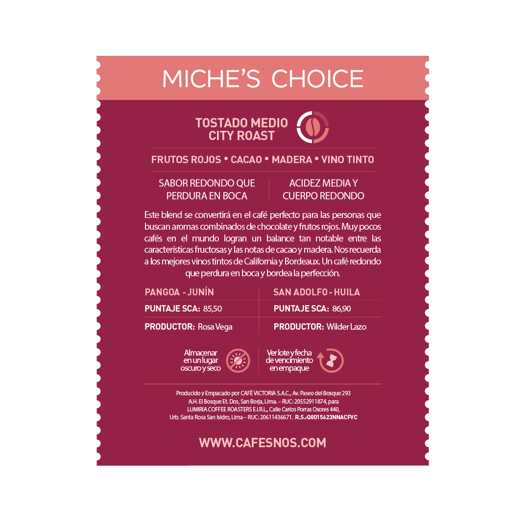 Miche's Choice