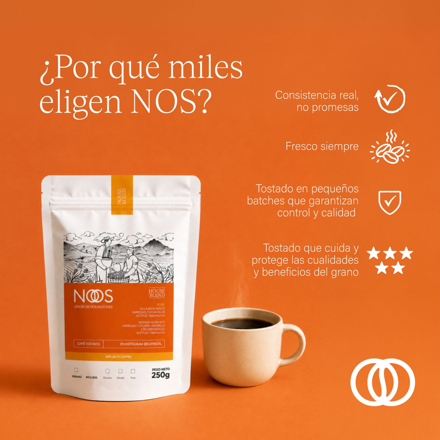 Café House Blend