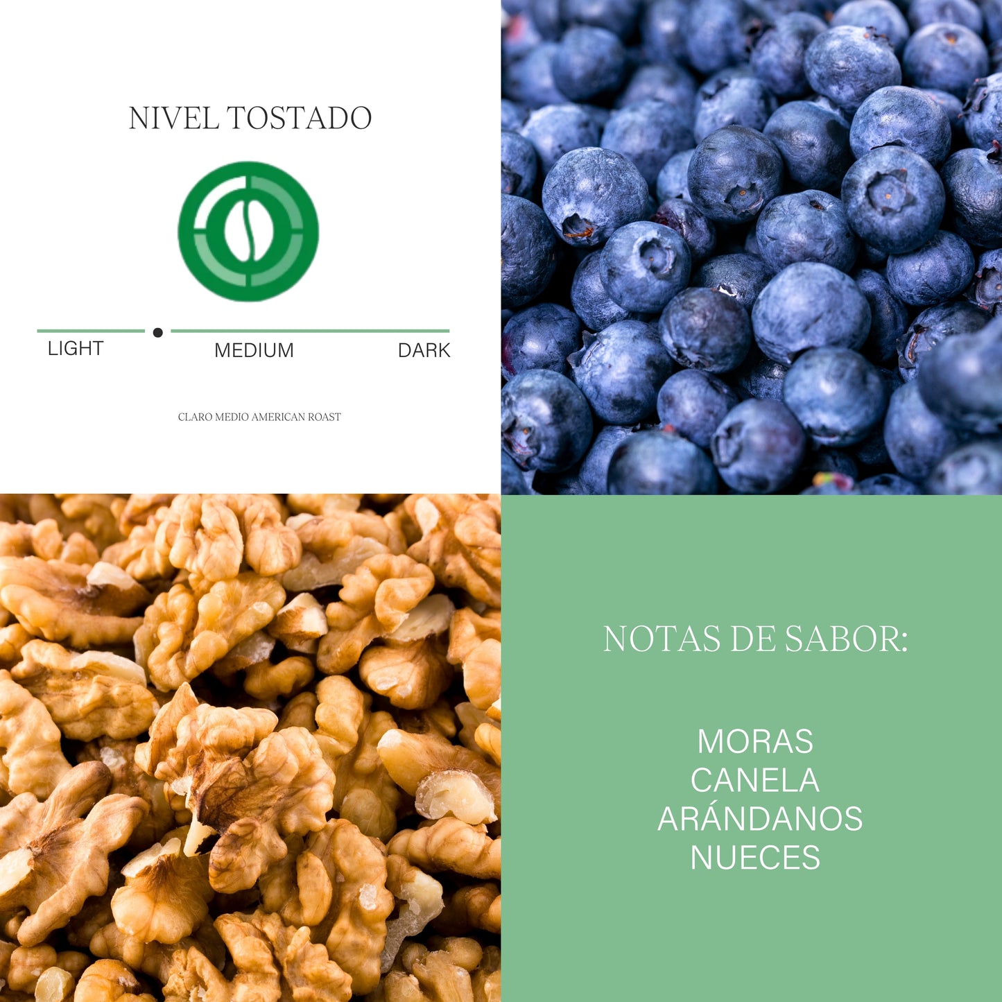Café la Familia Blend