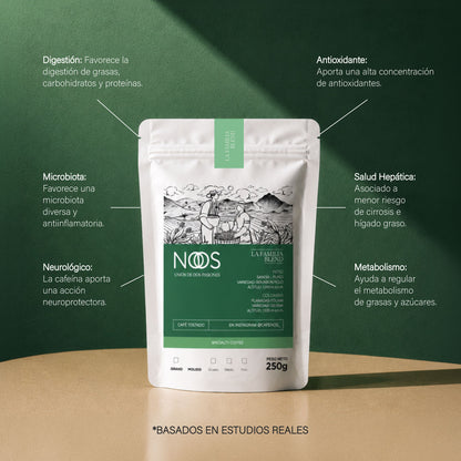 Café la Familia Blend