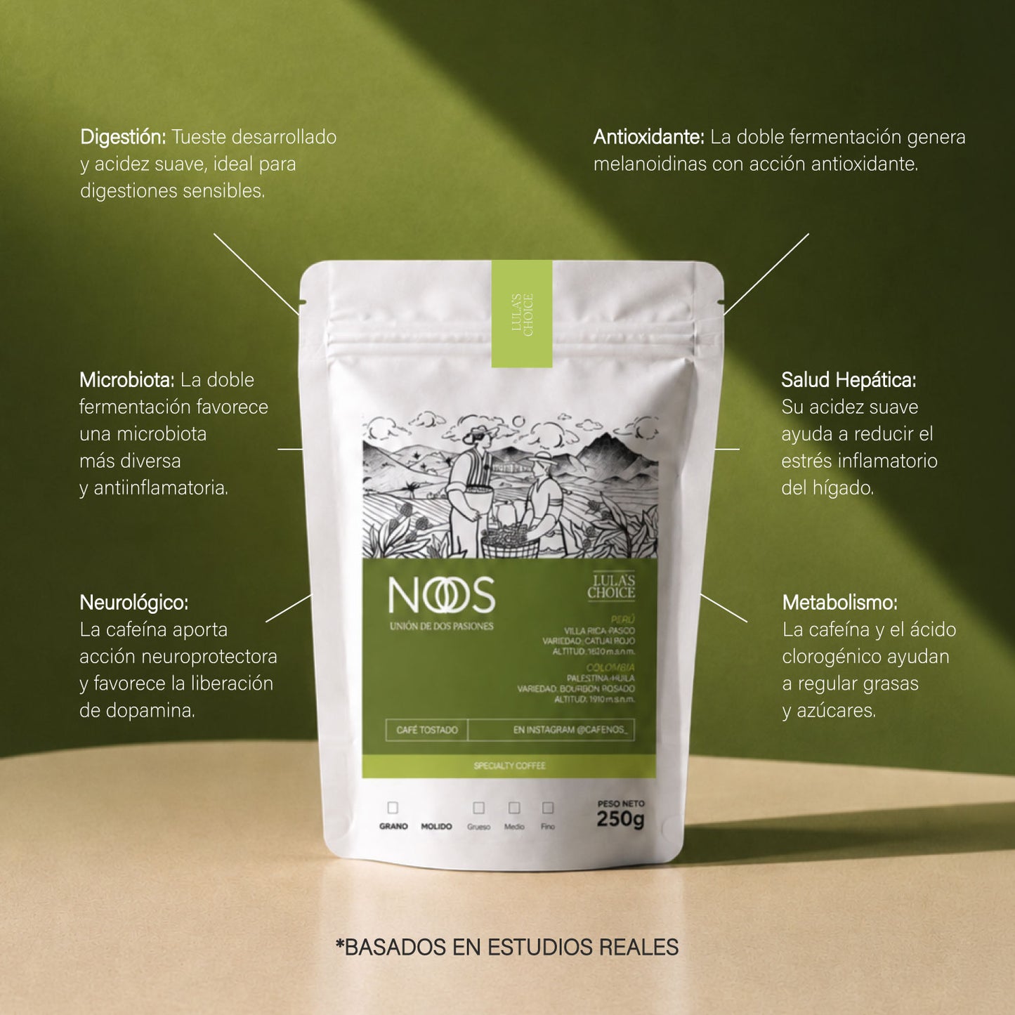 New Lula's Choice Coffee
